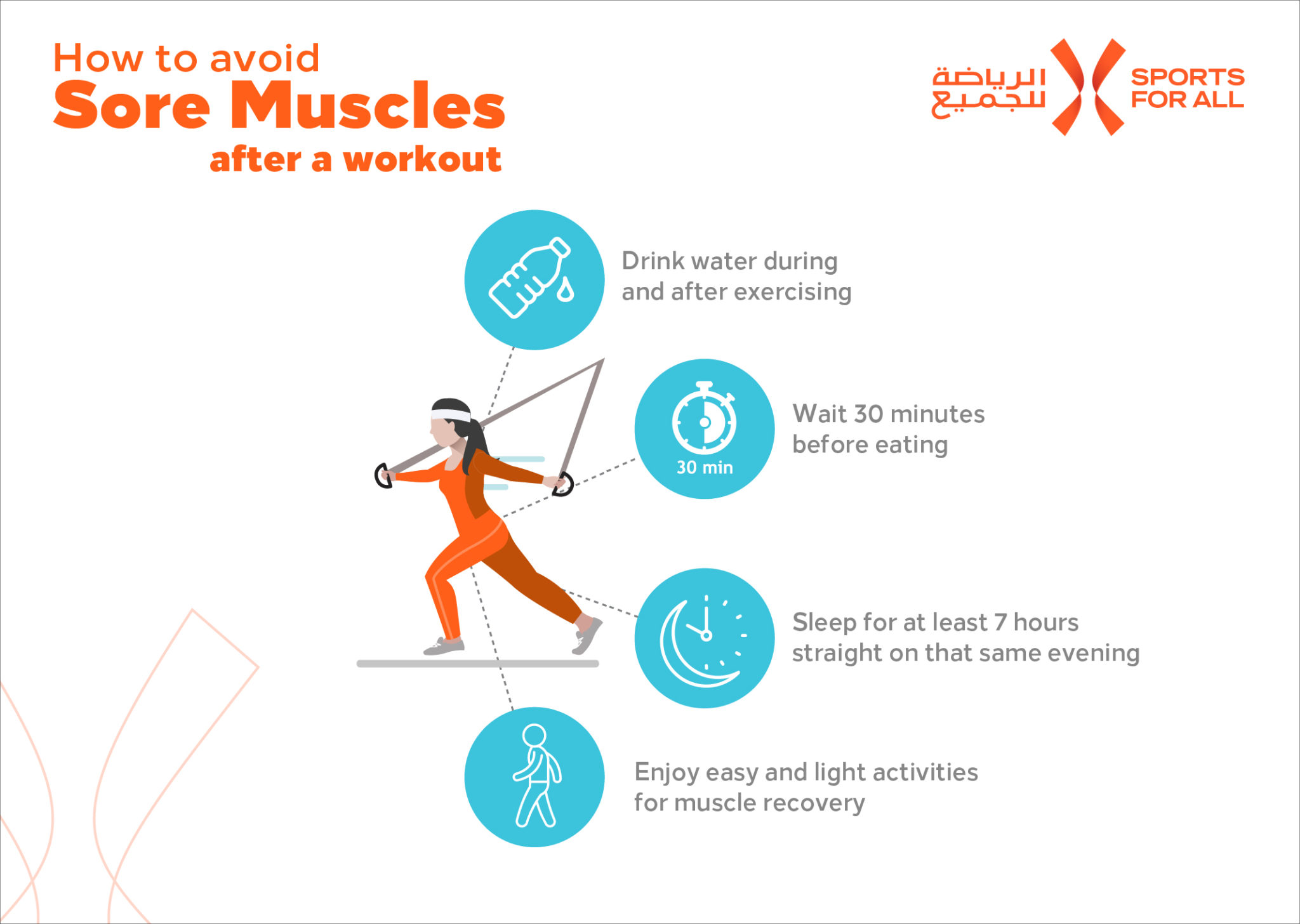 Muscle Soreness Without Exercise