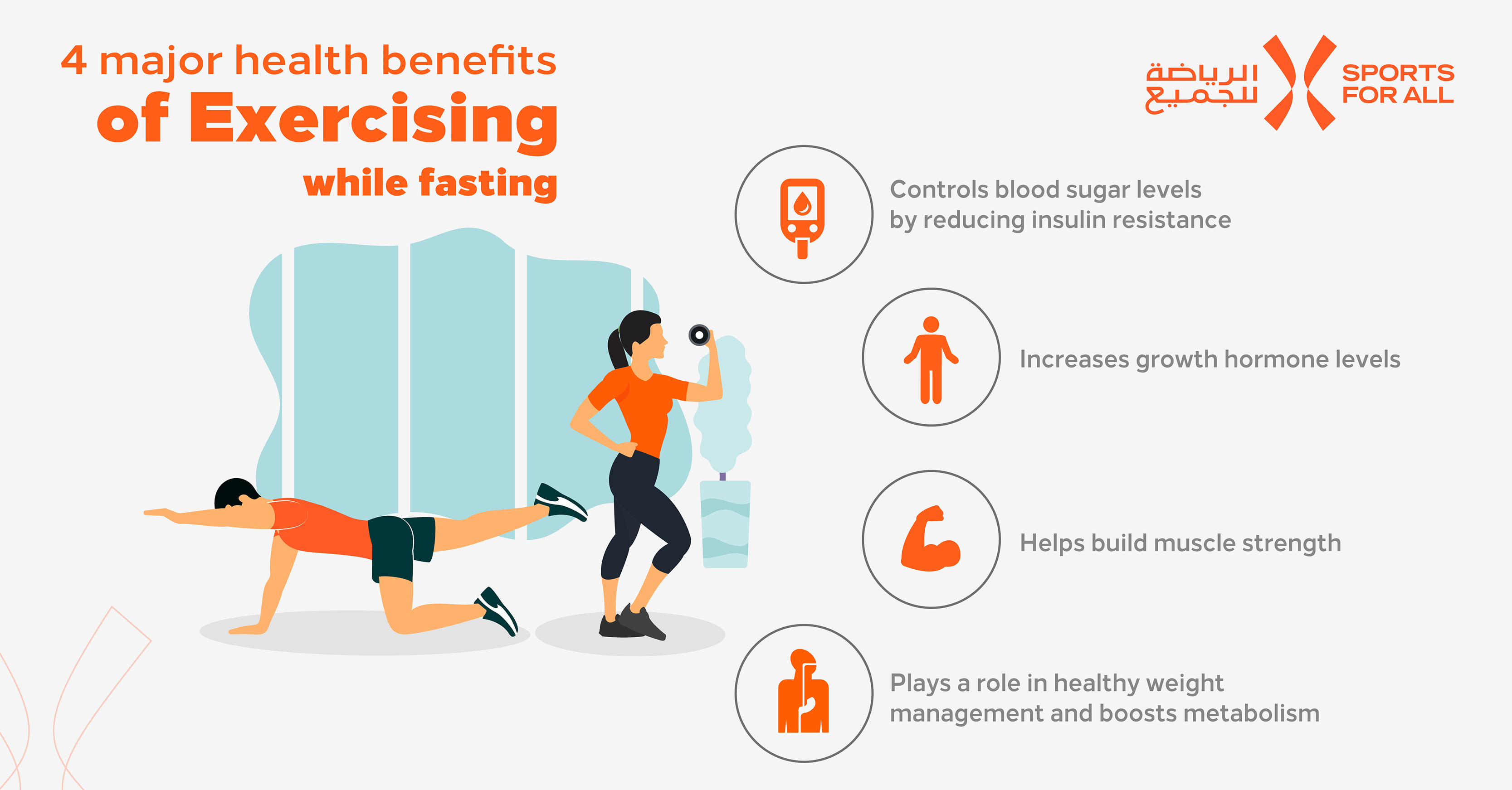 Exercising & Working Out During Ramadan