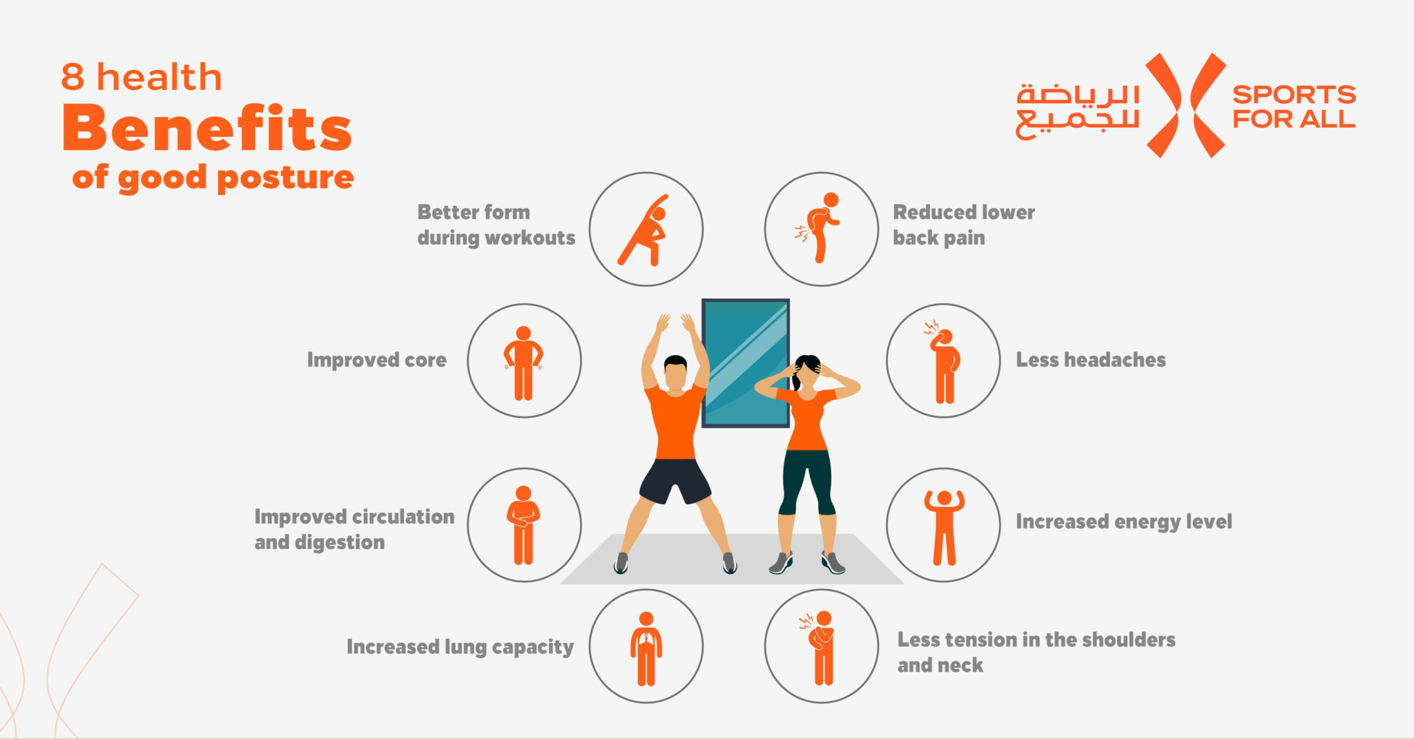 Exercise your way to better posture - Sports For All