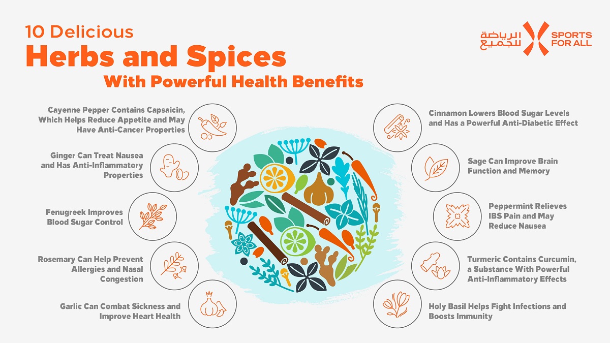 What Are The Benefits Of Cooking With Herbs And Spices?